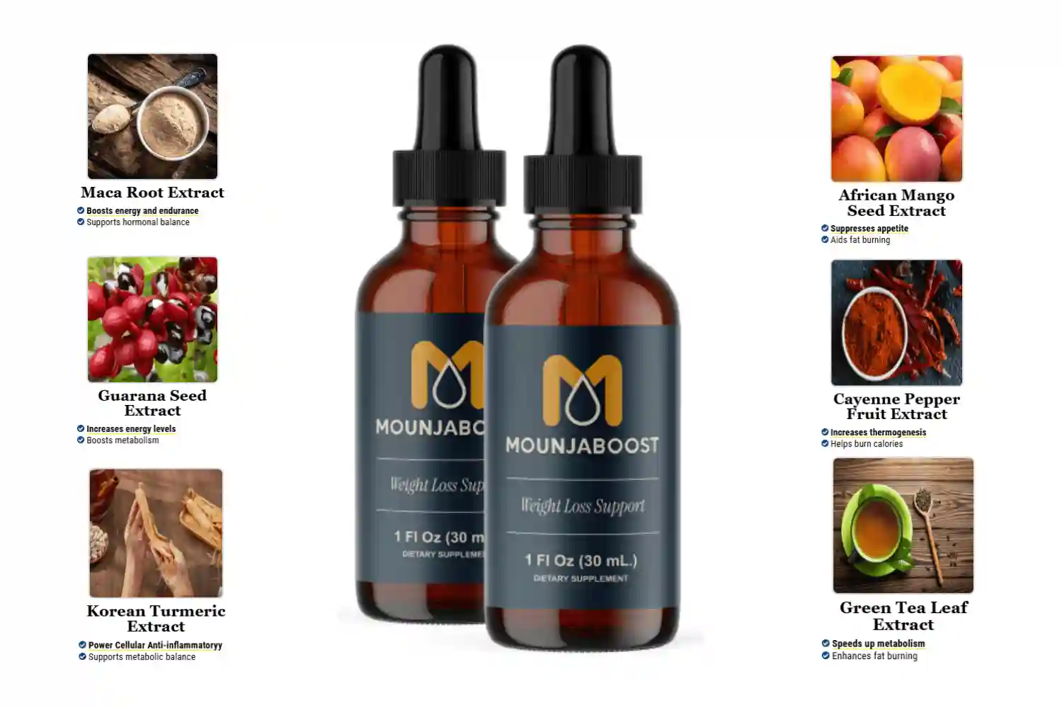 mounjaboost ingredients